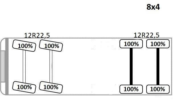 Mercedes-Benz AROCS 3743 * Betonpumpe + FUNK * 8x4 * TOP leasing Mercedes-Benz AROCS 3743 * Betonpumpe + FUNK * 8x4 * TOP: picture 14