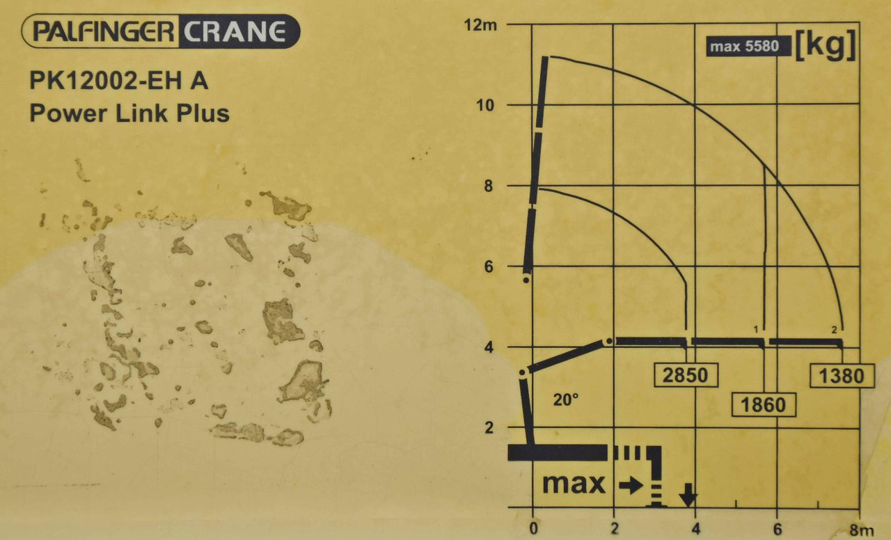 Crane truck, Dropside/ Flatbed truck Renault C 320 * PK 12002 EH A + FUNK * TOPZUSTAND Renault C 320 * PK 12002 EH A + FUNK * TOPZUSTAND: picture 8