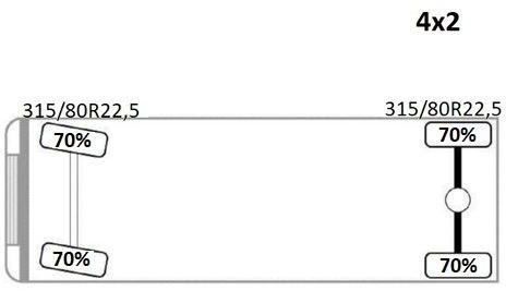 Crane truck, Dropside/ Flatbed truck Renault C 320 * PK 12002 EH A + FUNK * TOPZUSTAND Renault C 320 * PK 12002 EH A + FUNK * TOPZUSTAND: picture 14