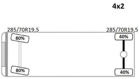 Renault MIDLUM 220 DCI *KIPPER 3,80m * BORDMATIC leasing Renault MIDLUM 220 DCI *KIPPER 3,80m * BORDMATIC: picture 11