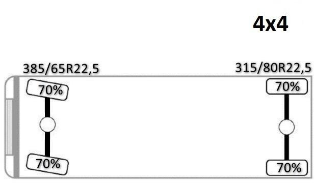 Crane truck Scania R 420 * PK 11002/FUNK * sandblaste: picture 16