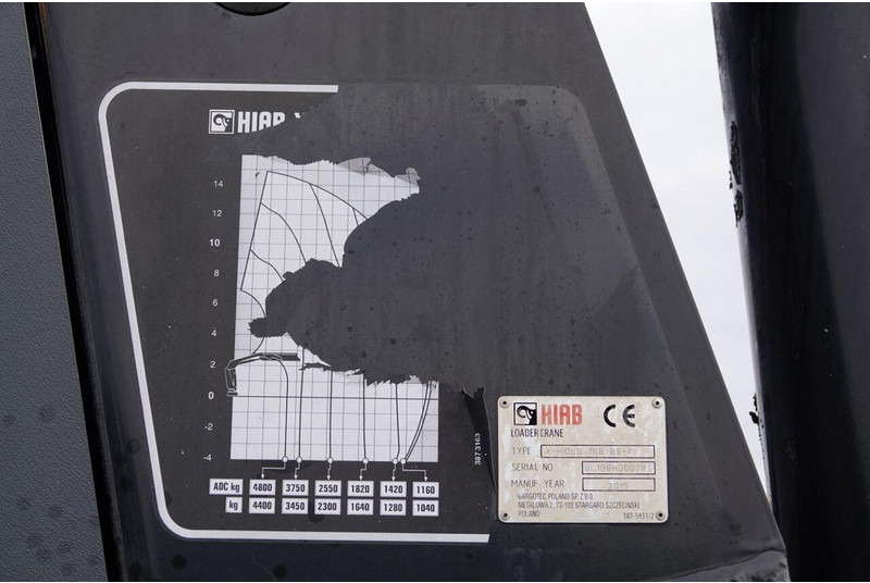 MAN TGS 26.400 / 6x4 / SKRZYNIOWY - 6,5M / HDS HIAB 188 4xwysów 13 M - Dropside/ Flatbed truck, Crane truck: picture 5 MAN TGS 26.400 / 6x4 / SKRZYNIOWY - 6,5M / HDS HIAB 188 4xwysów 13 M - Dropside/ Flatbed truck, Crane truck: picture 5