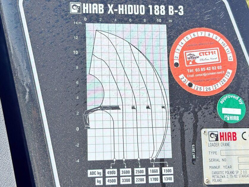 MAN TGS 26.460 * HIAB X - HIDUO 188 B-3 + FUNK* TOP leasing MAN TGS 26.460 * HIAB X - HIDUO 188 B-3 + FUNK* TOP: picture 8