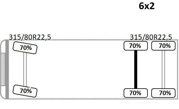 MAN TGS 26.460 * HIAB X - HIDUO 188 B-3 + FUNK* TOP leasing MAN TGS 26.460 * HIAB X - HIDUO 188 B-3 + FUNK* TOP: picture 13