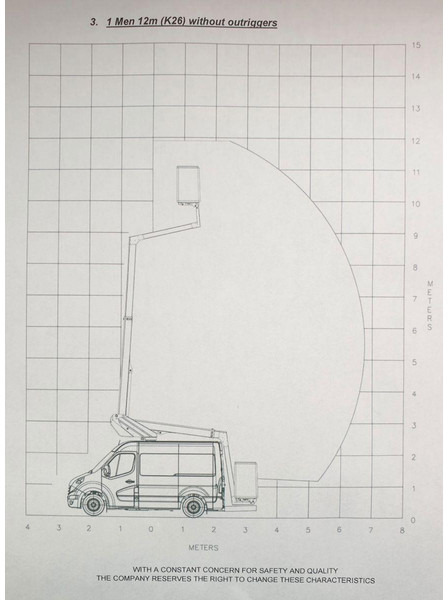Truck, Crane truck Isuzu D-Max 4x4 Lifting basket - Klubb K26 -12m: picture 13