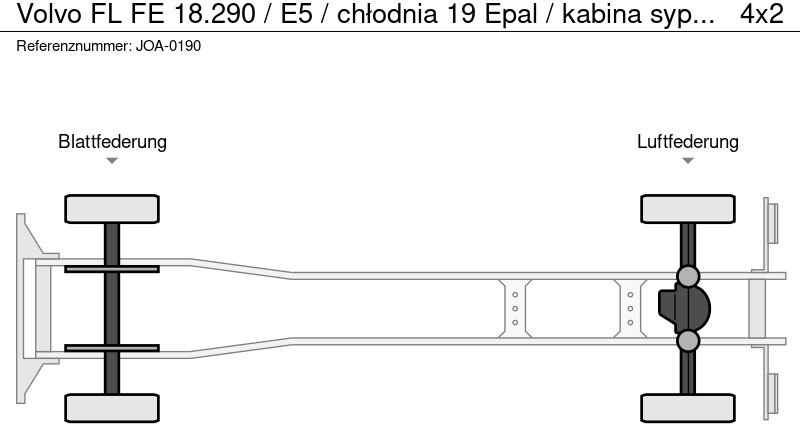 Volvo FL FE 18.290 / E5 / chłodnia 19 Epal / kabina sypialna / świeżo - Refrigerator truck: picture 3 Volvo FL FE 18.290 / E5 / chłodnia 19 Epal / kabina sypialna / świeżo - Refrigerator truck: picture 3