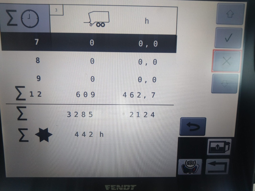 Fendt Tigo 65 XR - Self-loading wagon: picture 5 Fendt Tigo 65 XR - Self-loading wagon: picture 5