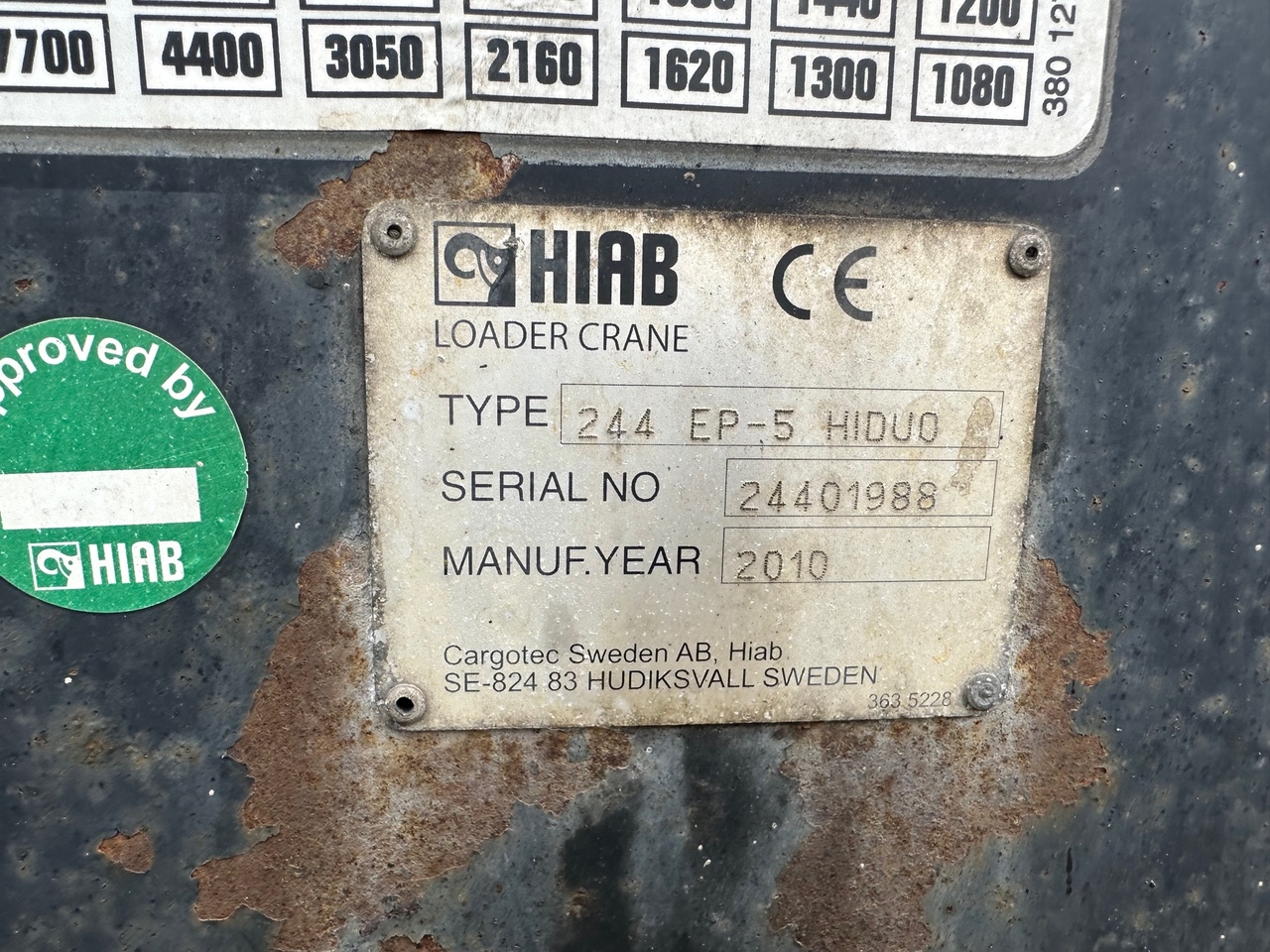 HIAB XS 244 EP-5 HIDUO - Truck mounted crane for Truck: picture 4 HIAB XS 244 EP-5 HIDUO - Truck mounted crane for Truck: picture 4