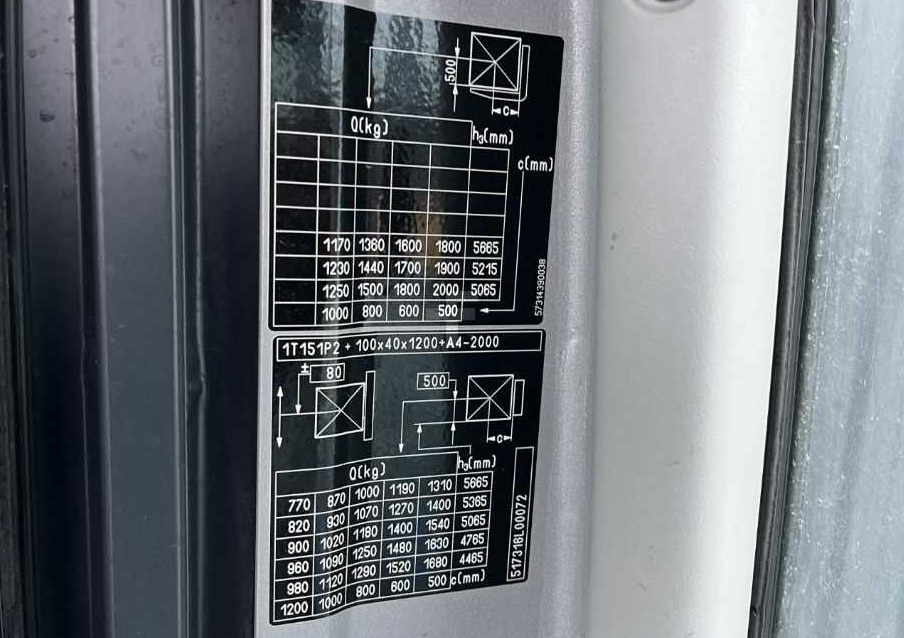 Still RX70-20T - LPG forklift: picture 5 Still RX70-20T - LPG forklift: picture 5