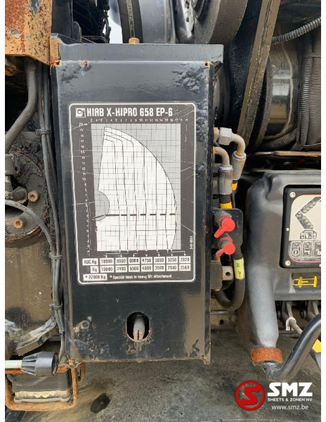Hiab Occ Autolaadkraan Hiab 658 - 6 + radio remote - Boom for Material handling equipment: picture 3 Hiab Occ Autolaadkraan Hiab 658 - 6 + radio remote - Boom for Material handling equipment: picture 3